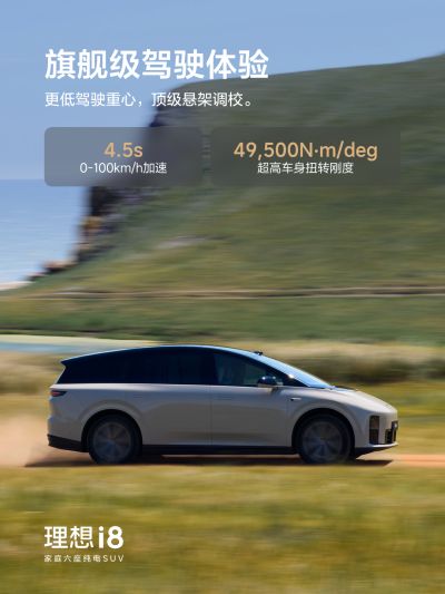 bwin社区_bwin汽车
