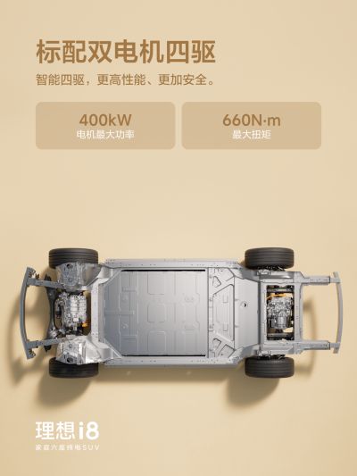 bwin社区_bwin汽车