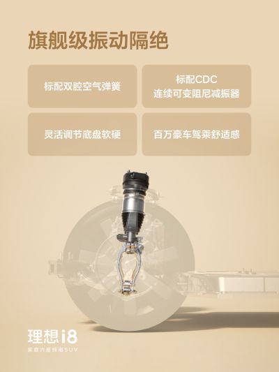 bwin社区_bwin汽车