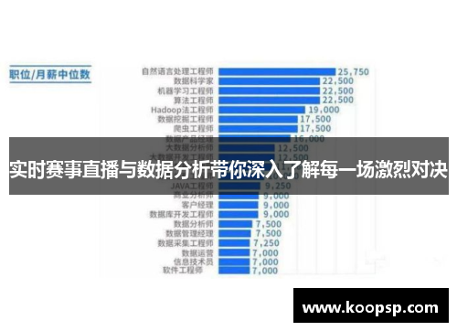 实时赛事直播与数据分析带你深入了解每一场激烈对决